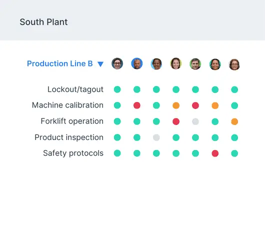 Screen Skills Management Software