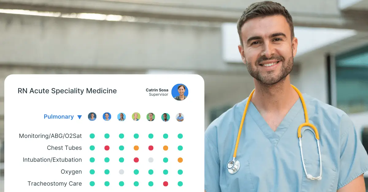Nurse with Competency Matrix